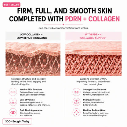 🔥LAST DAY 60% OFF Divifit Korean Pink CollagenVolume Multi Balm